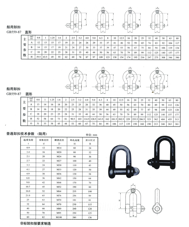 船用卸扣(图1)