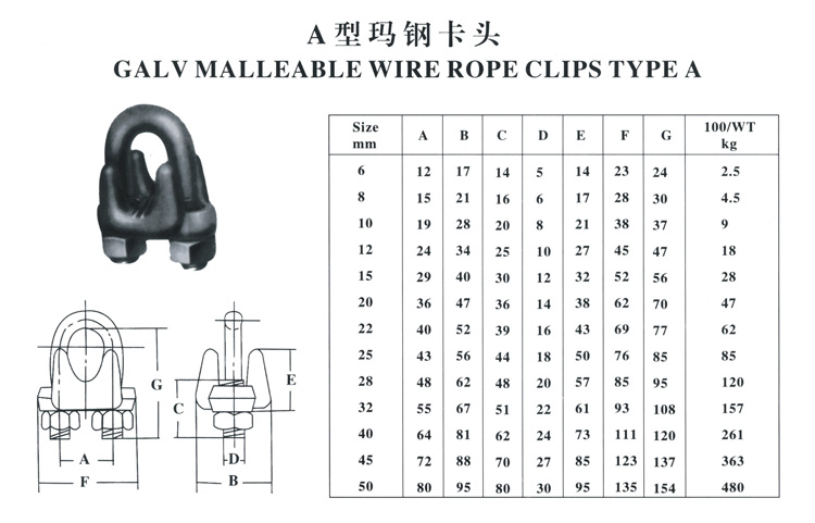 A型玛钢卡头(图1)