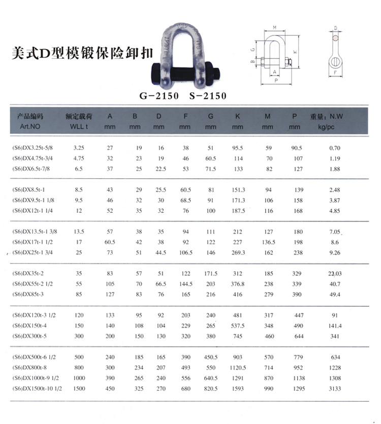 美式D型模保险锻卸扣(图1)