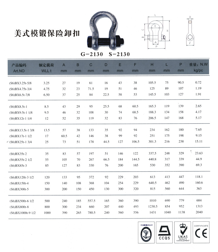 美式模锻保险卸扣(图1)