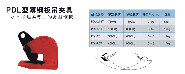PDL型薄钢板吊夹具(图1)