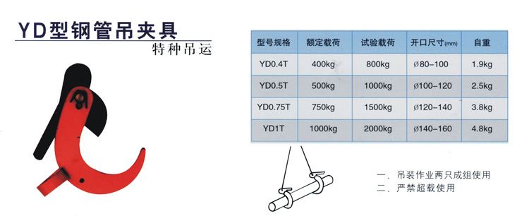YD型钢管吊夹具(图1)