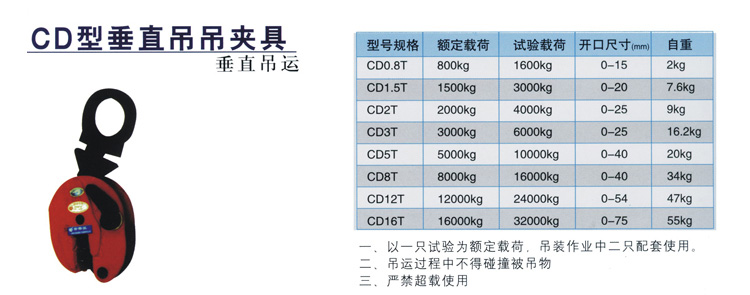 CD型垂直吊吊夹具(图1)