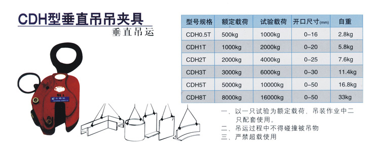 CDH型垂直吊吊夹具(图1)