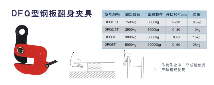 DFQ型钢板翻身夹具(图1)